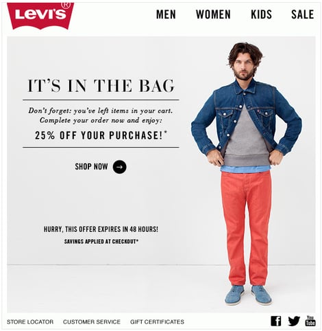 best ecommerce sites best ecommerce sites