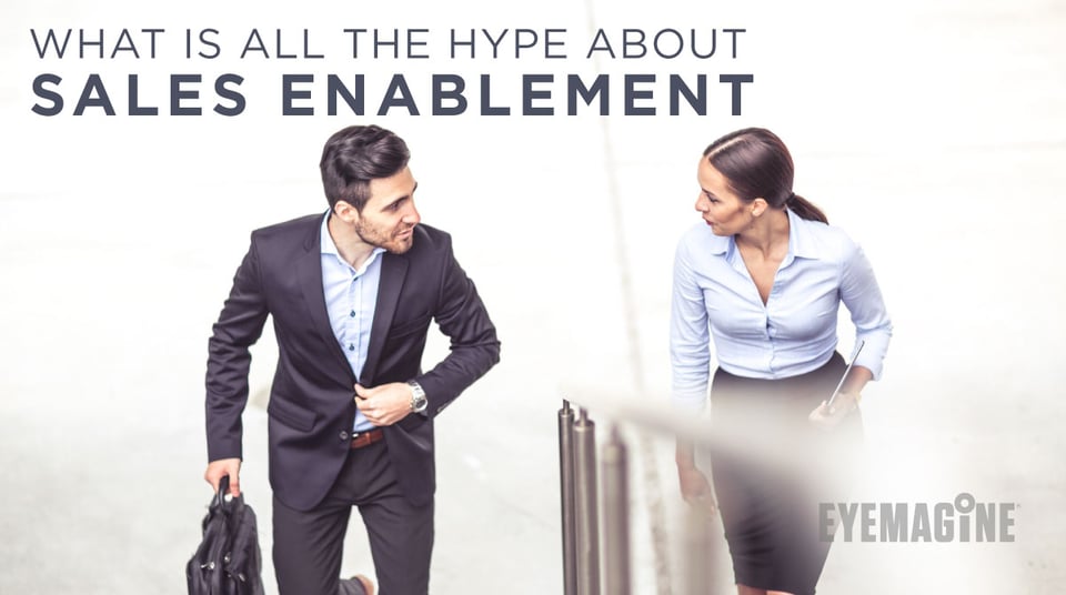 Sales Enablement Marketing 