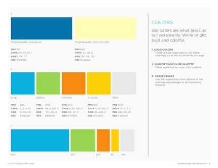 brand guidelines-foursquare brand guidelines-foursquare