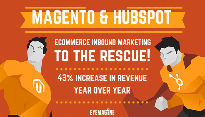 Magento & HubSpot Integration Causes 43% Increase In Revenue