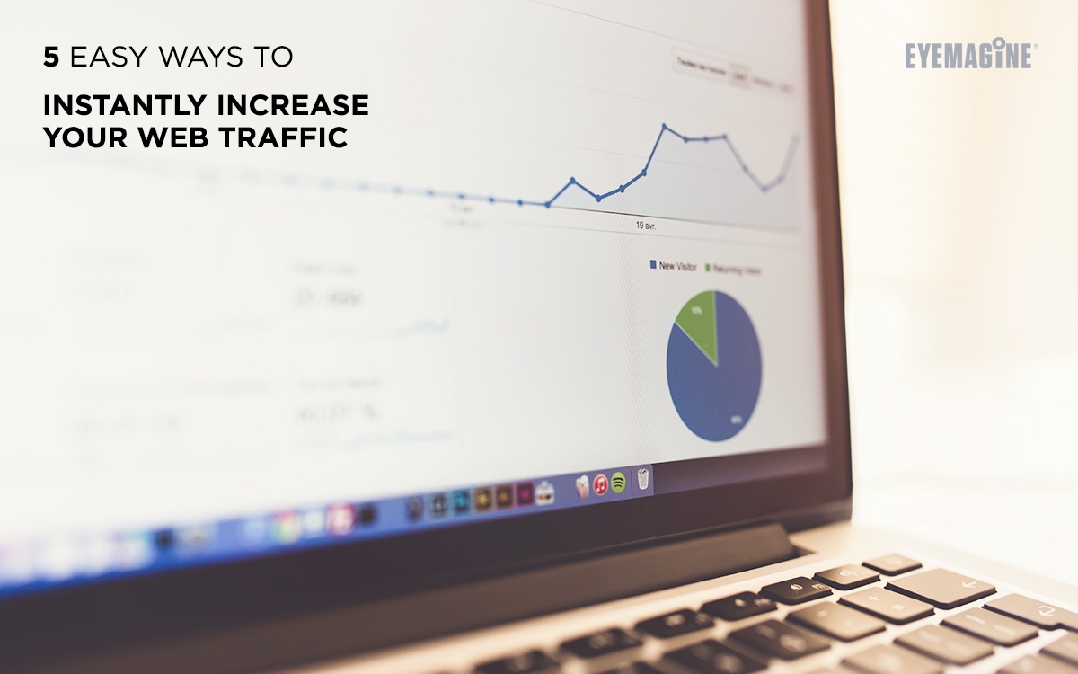 5 Easy Ways to Instantly Increase Your Web Traffic